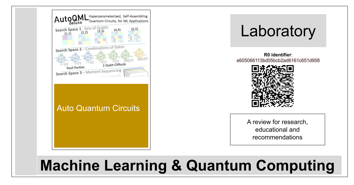 Auto Quantum Circuits – La Biblia...