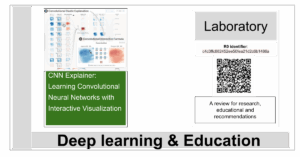 Learning Convolutional Neural Networks with Interactive...