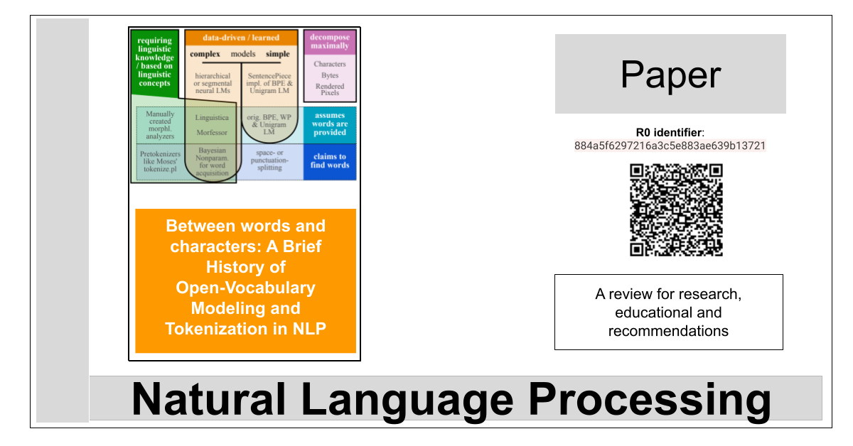 A Brief History of Open-Vocabulary Modeling...