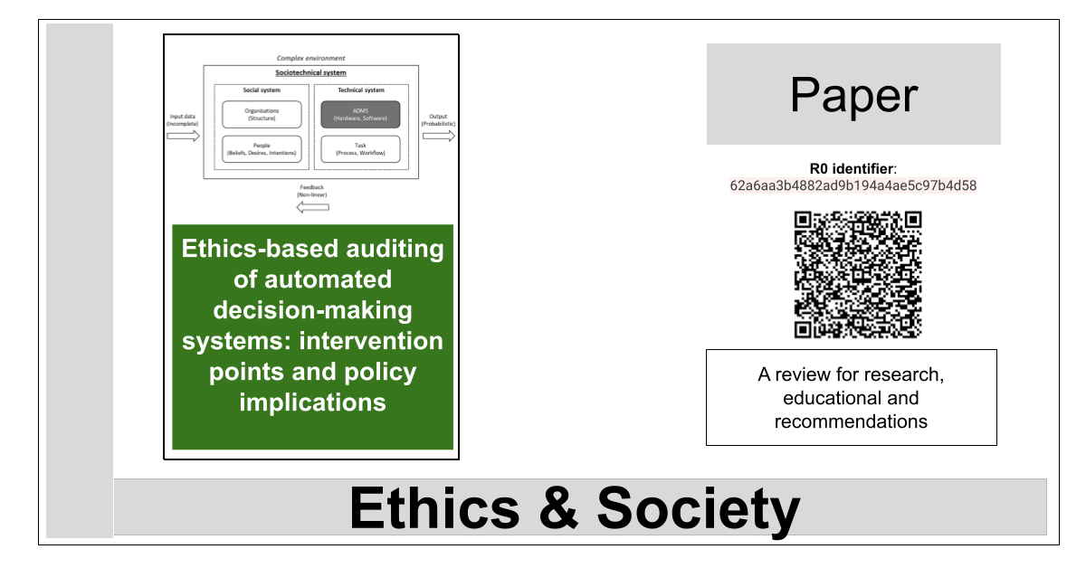 intervention points and policy implications –...