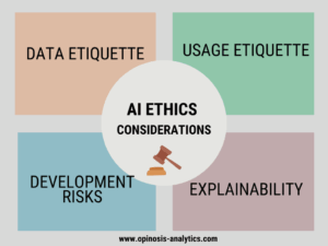 What is AI Ethics? – Kavita...