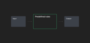 The enterprise path to agentic AI