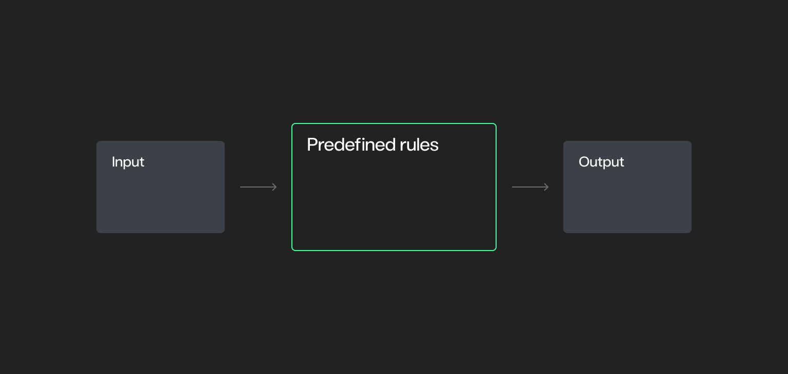 The enterprise path to agentic AI
