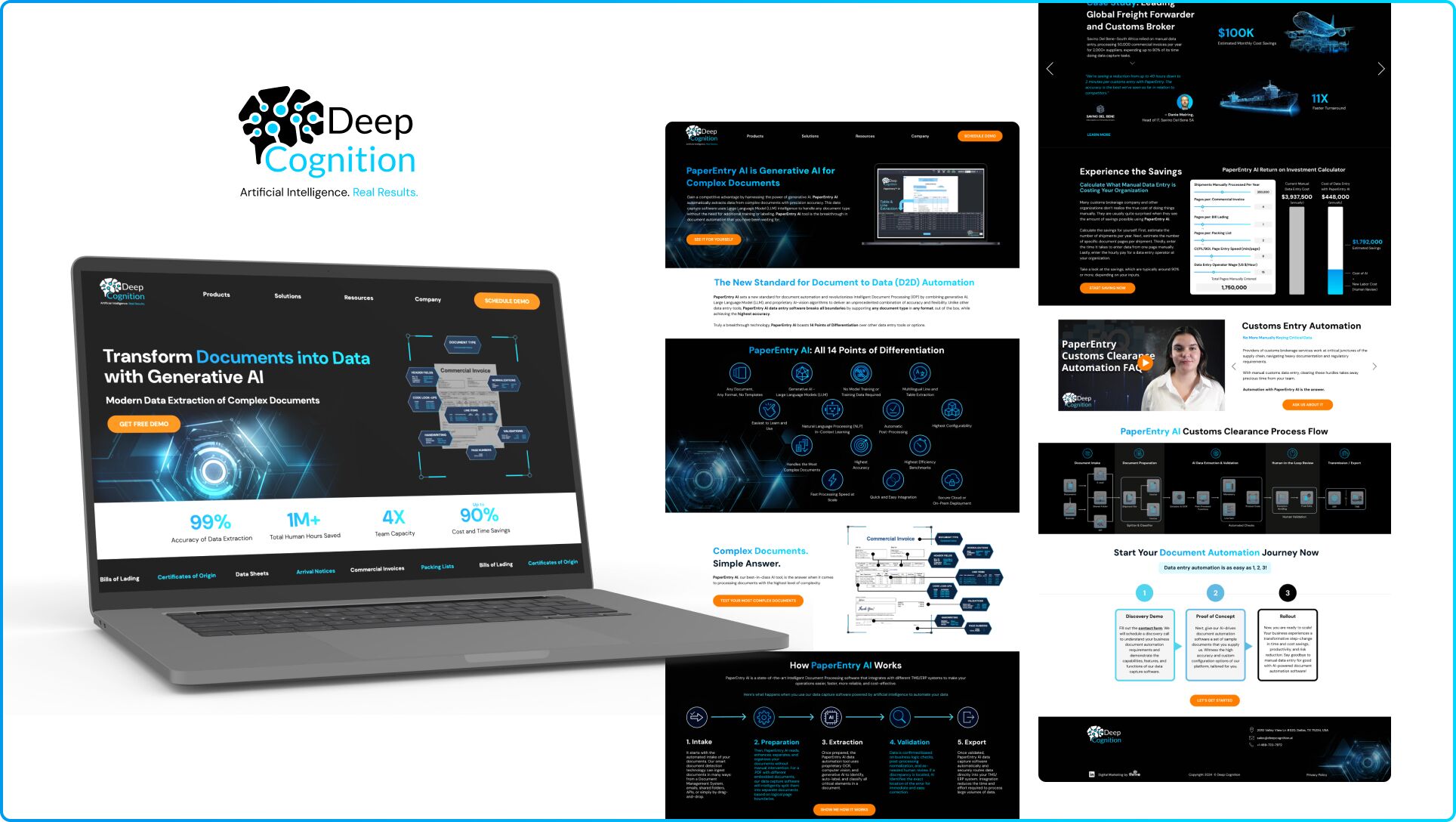 Introducing the New AI-Based Deep Cognition...