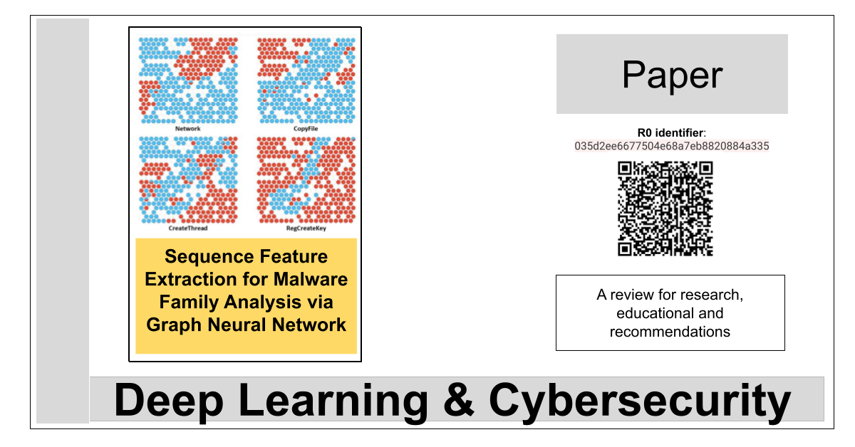 Sequence Feature Extraction for Malware Family...