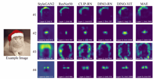 ICCV 2023 top papers, general trends,...