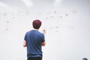 Thinking of Starting an Enterprise AI...