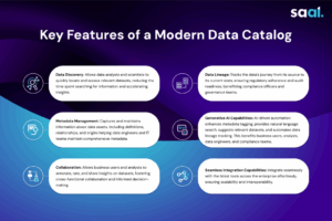 What is a Data Catalog, and...